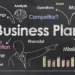 simple business plan with financial projections and growth strategy